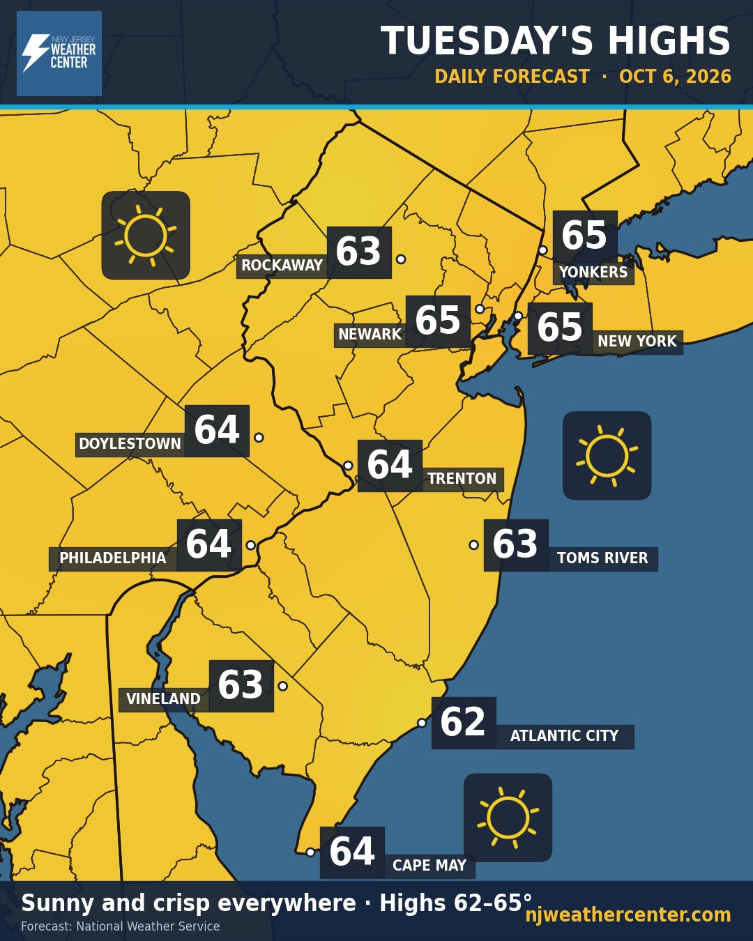 Daily highs map
