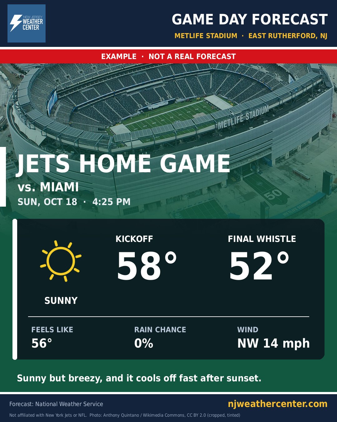 Jets home games at MetLife Stadium (example)