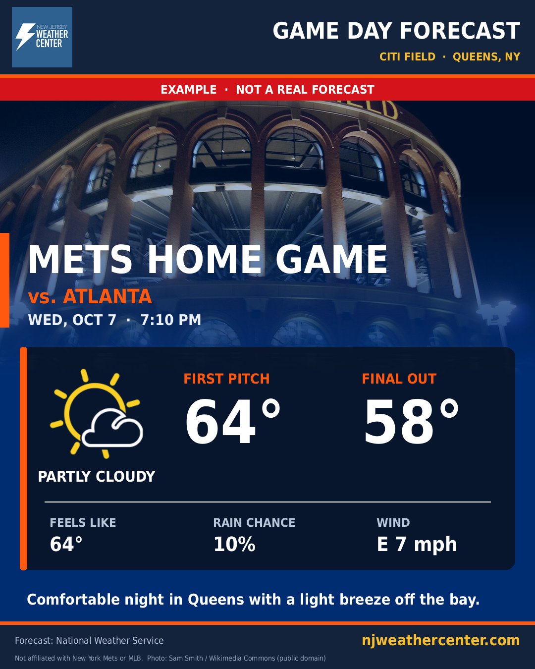 Mets home games at Citi Field (example)