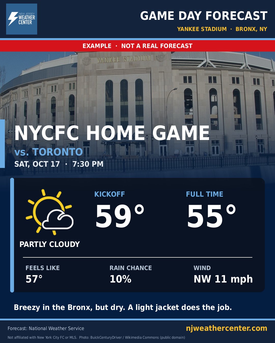NYCFC home games at Yankee Stadium or Citi Field (example)