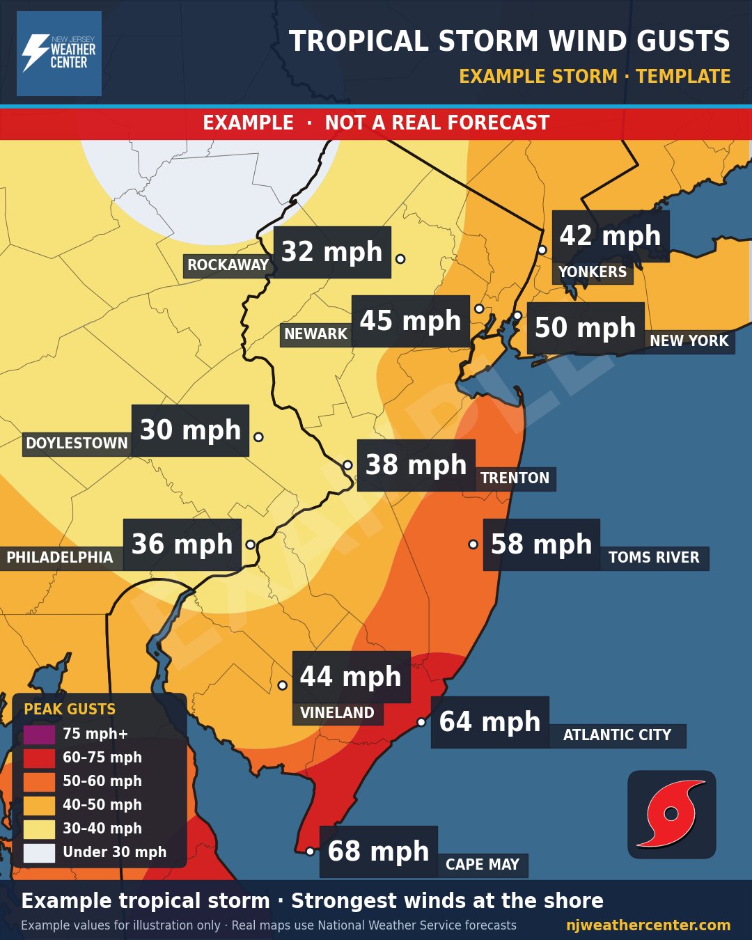 Example tropical storm wind gust map. Made-up storm, not a real forecast.